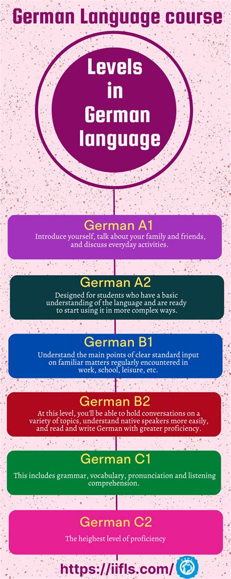 hentaideutsch|Language: german (popular) .